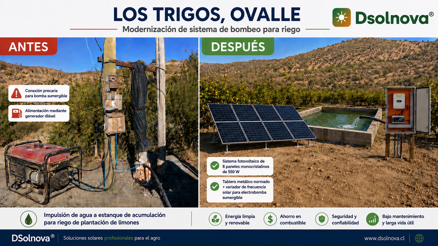 Antes y después: modernización de sistema de bombeo solar para riego en Los Trigos, Ovalle